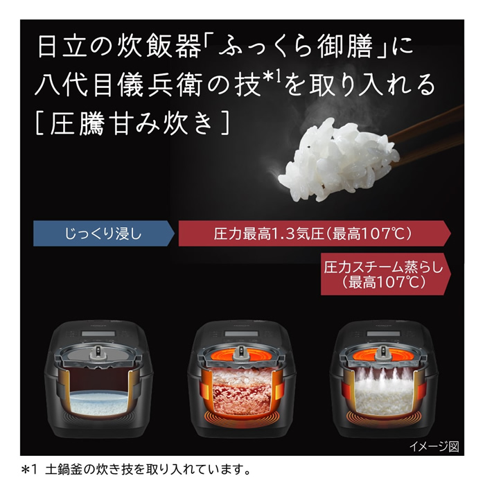 日立 圧力スチーム IHジャー炊飯器 ふっくら御膳 5.5合 RZ-V100EM ふっくら御膳 日立 炊飯器 5.5合炊き 圧力IH炊飯器 圧力＆スチーム RZ