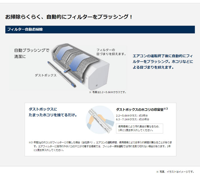 エアコン 10畳用 2.8kW ダイキン CXシリーズ 2024年モデル S284ATCS-W-SET ホワイト F284ATCS-W +  R284ACS : s284atcs-w-set : PCあきんど - 通販 - Yahoo!ショッピング