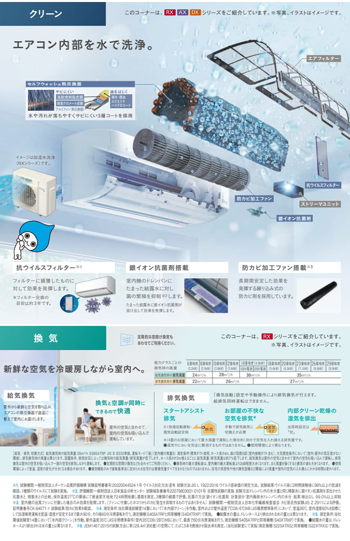 うるさらX エアコン 14畳用 ダイキン 4.0kW RXシリーズ うるる