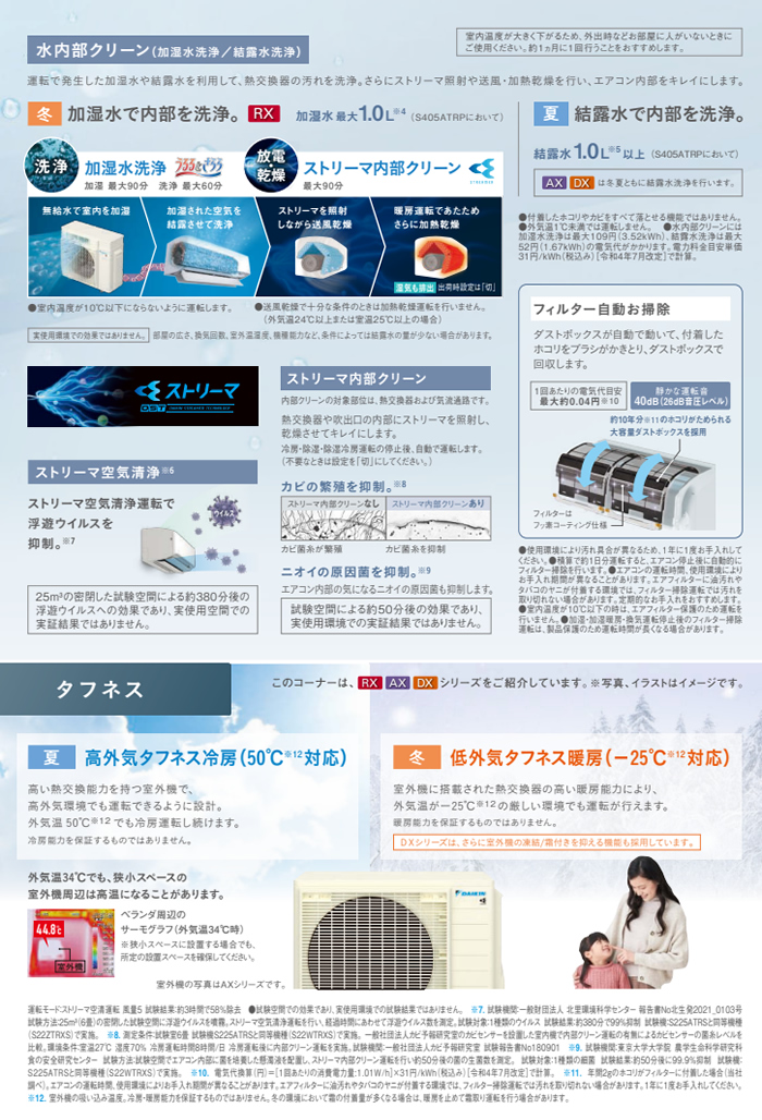 うるさらX エアコン 18畳用 ダイキン 5.6kW 200V RXシリーズ うるると