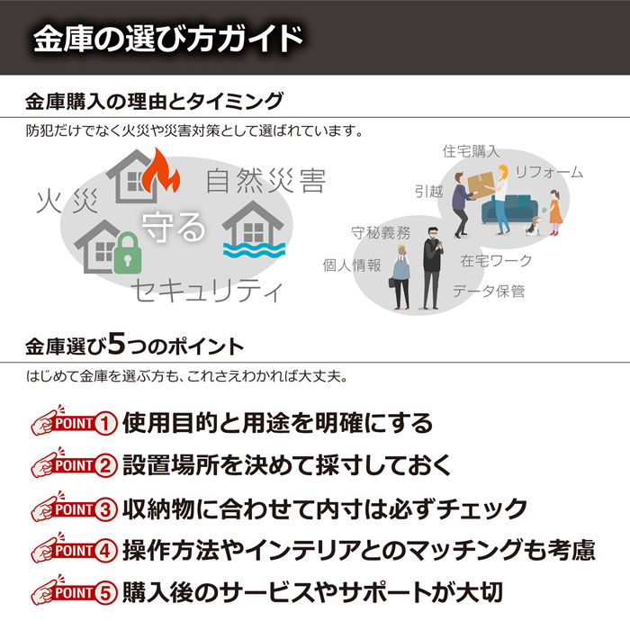 開梱設置費込】ディプロマット プレミアム金庫 istella タッチパネル式