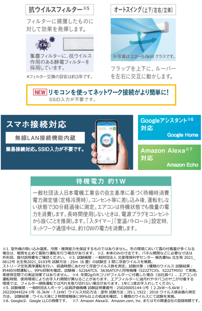 ダイキン（DAIKIN） エアコン 20畳用 6.3kW 200V CXシリーズ 2026年