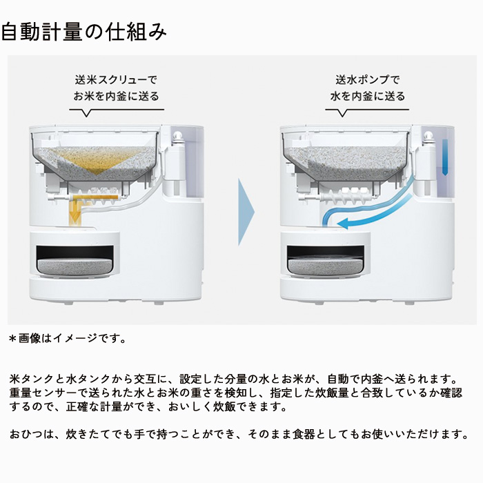 パナソニック 2合炊き 無洗米専用 全自動 自動計量IH炊飯器 遠隔炊飯