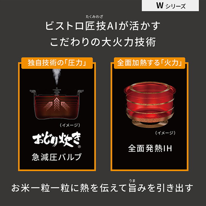 Bistro（Panasonic） パナソニック 炊飯器 5.5合炊き 圧力IH炊飯