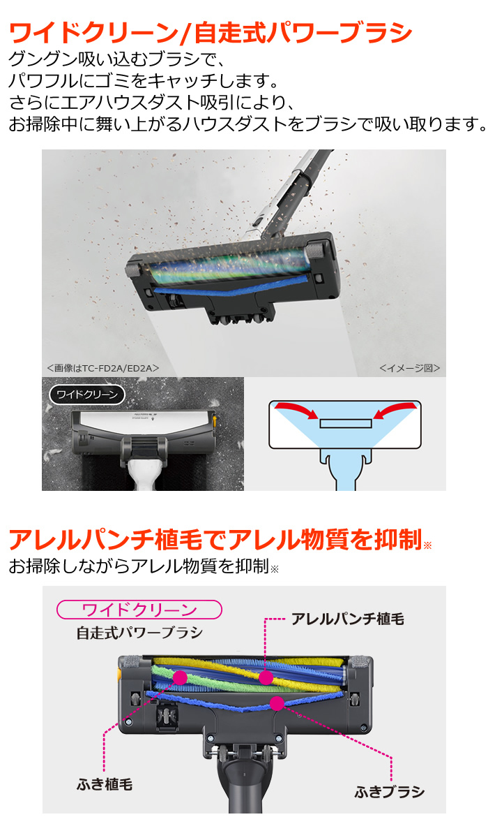 Be-K 三菱 掃除機 Be-Kシリーズ 紙パック式 クリーナー ビケイ Be-K 三菱 掃除機 Be-Kシリーズ 紙パック式 クリーナー ビケイ