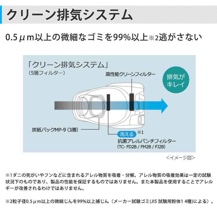 三菱電機 掃除機 Be-Kシリーズ 紙パック式 クリーナー ビケイ タービンブラシ TC-FJ2B-C アイボリー :TC-FJ2B-C:PCあきんど  - 通販 - Yahoo!ショッピング