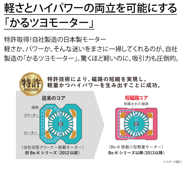 Be-K 三菱電機 掃除機 紙パック式 クリーナー ビーケイ TC-FJ2D Be-K 三菱電機 掃除機 紙パック式 クリーナー ビーケイ TC-FJ2D