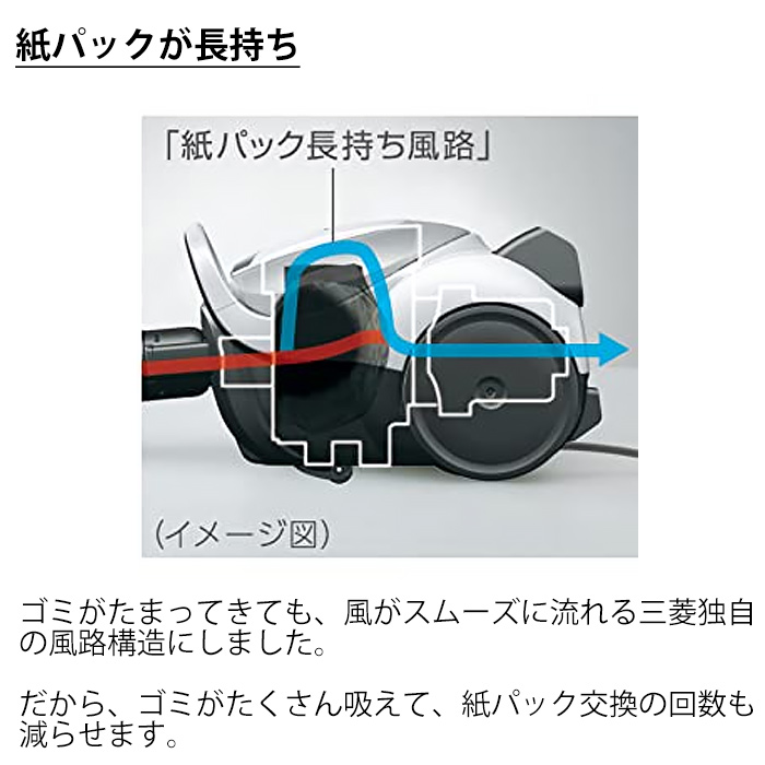 三菱 掃除機 紙パック式 クリーナー Be-K かるスマ タービンブラシ TC