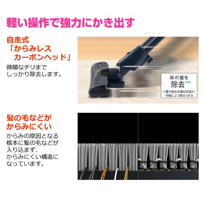 東芝 掃除機 サイクロン式 クリーナー トルネオ ミニ VC-CF32-R グランレッド TORNEO mini TOSHIBA : vc-cf32-r  : PCあきんど - 通販 - Yahoo!ショッピング