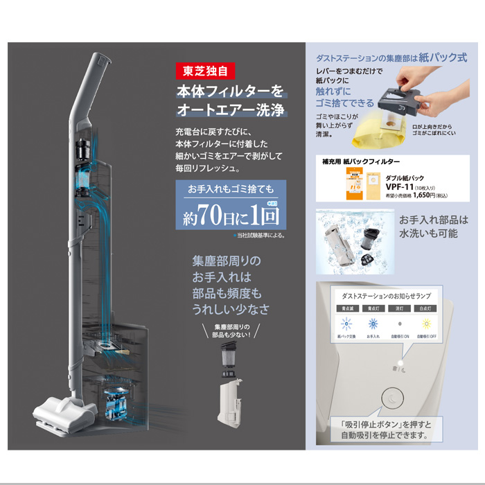 TOSHIBA（東芝） 掃除機 サイクロン式 ダストステーション搭載