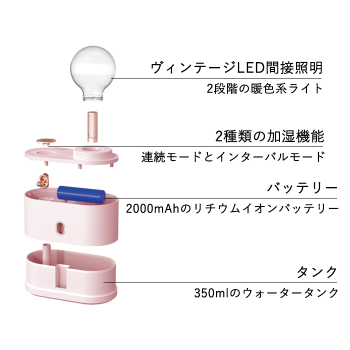 インターバル照明 人気