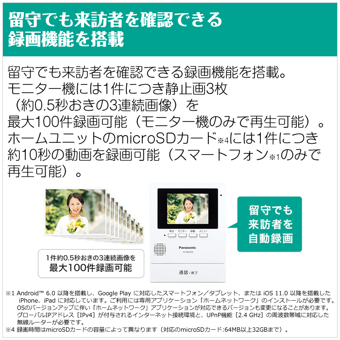 Panasonic パナソニック モニター壁掛け式 ワイヤレステレビ