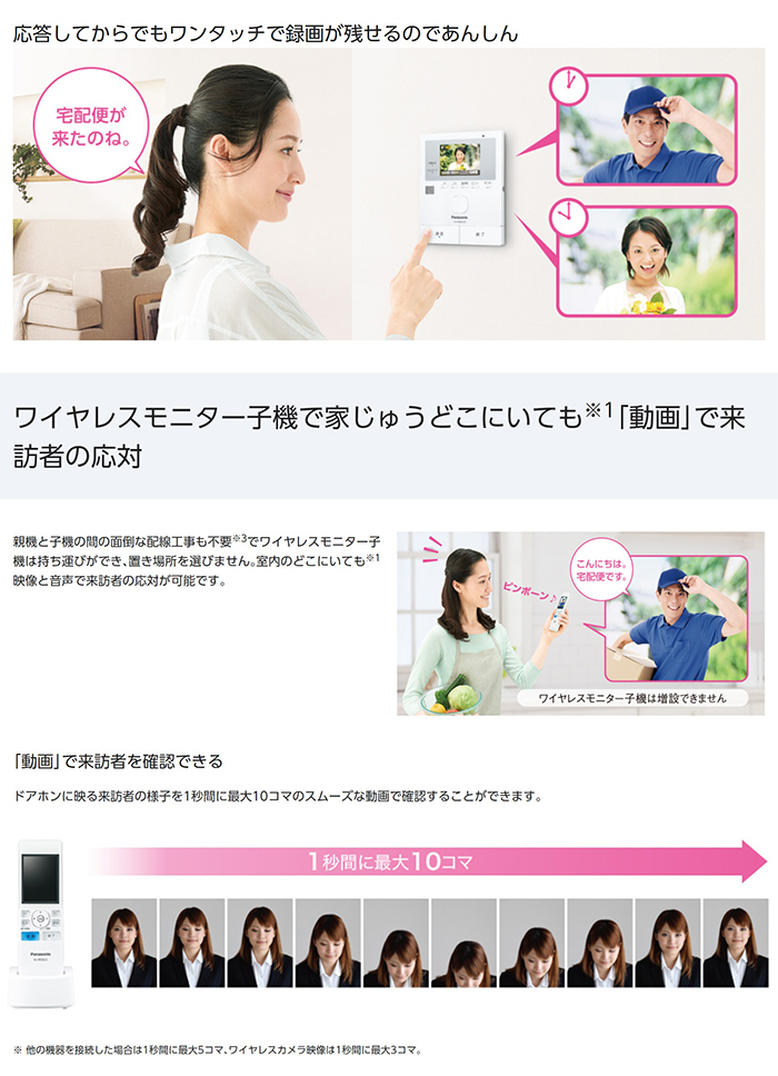 Panasonic パナソニック ワイヤレスモニター付 テレビドアホン 1 Panasonic パナソニック ワイヤレスモニター付 テレビドアホン 1
