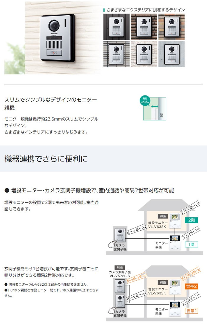 パナソニック VL-SZ35KF VLSZ35KF テレビドアホン 電源コード式