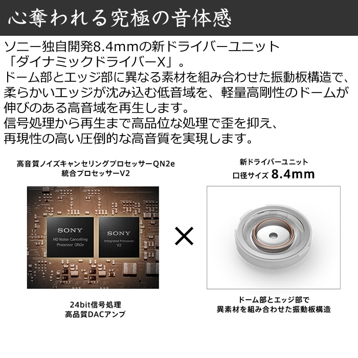 イヤホン WF-1000XM5 B ソニー(SONY) WF-1000XM5 B(ブラック) ノイズキャンセリング機能