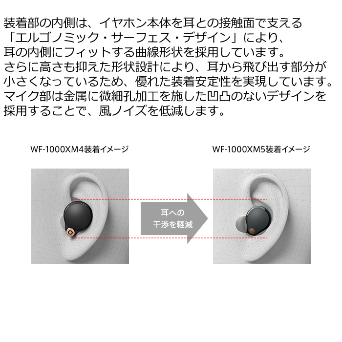 ソニー ワイヤレスノイズキャンセリングステレオヘッドセット 