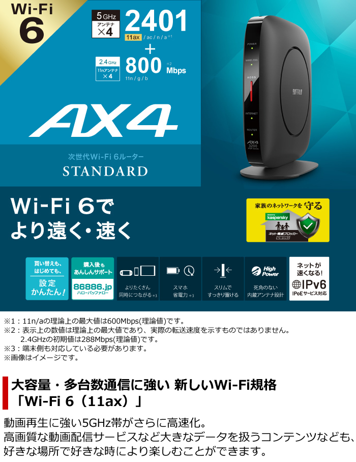 バッファロー Wi-Fi6 11ax対応 Wi-Fiルーター 2401+800Mbps AirStation