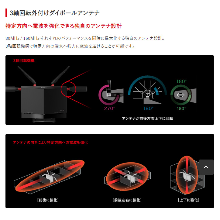 バッファロー Wi-Fiルーター Wi-Fi 6対応 ハイパフォーマンスモデル 4803+860Mbps AirStation WXR-5700AX7B  ブラック :WXR-5700AX7B:PCあきんど - 通販 - Yahoo!ショッピング