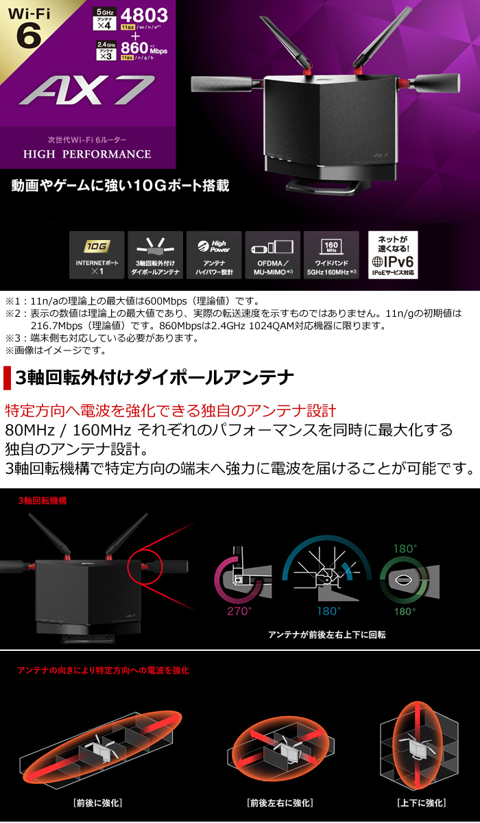 バッファロー Wi-Fiルーター Wi-Fi 6対応 ハイパフォーマンスモデル