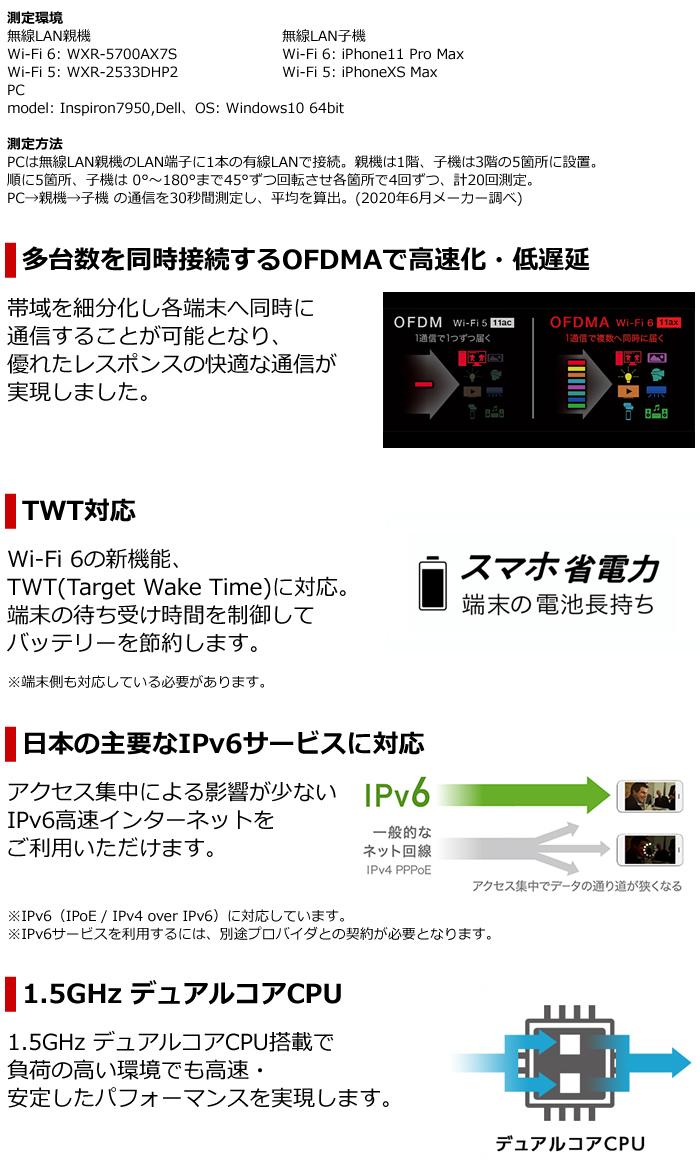 バッファロー Wi-Fiルーター Wi-Fi 6対応 ハイパフォーマンスモデル 4803+860Mbps 11ax WXR-5700AX7S ブラック  :WXR-5700AX7S:PCあきんど - 通販 - Yahoo!ショッピング