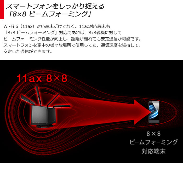 バッファロー Wi-Fiルーター WXR-6000AX12P Wi-Fi6 | nate-hospital.com