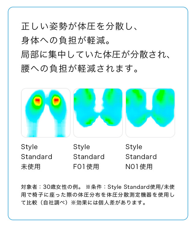 MTG 骨盤 姿勢ケア Style Standard スタイルスタンダード YS-AV08A ブラウン 正規販売店 :YS-AV08A:PCあきんど  - 通販 - Yahoo!ショッピング
