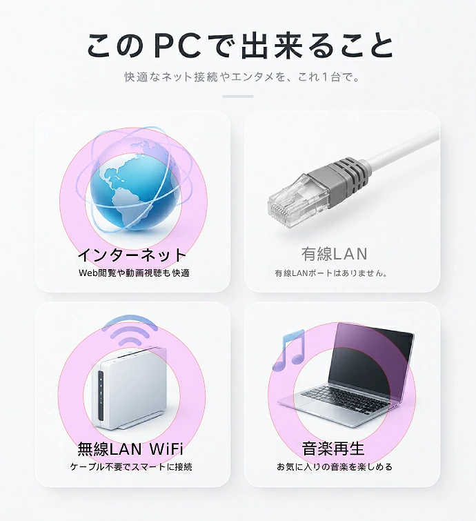 Surface Laptop ノートパソコン Windows11 Go Model 1943 サーフェス