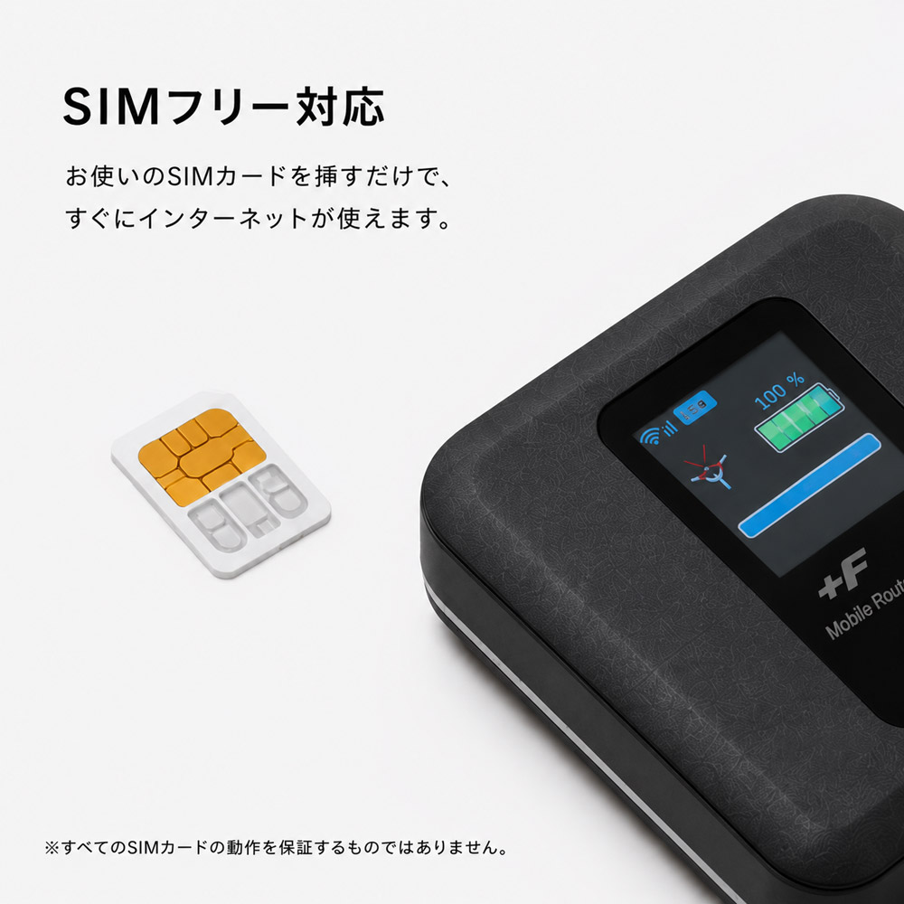 モバイルWi-Fiルーター +F FS030W FUJISOFT SIMフリー クレードル付き
