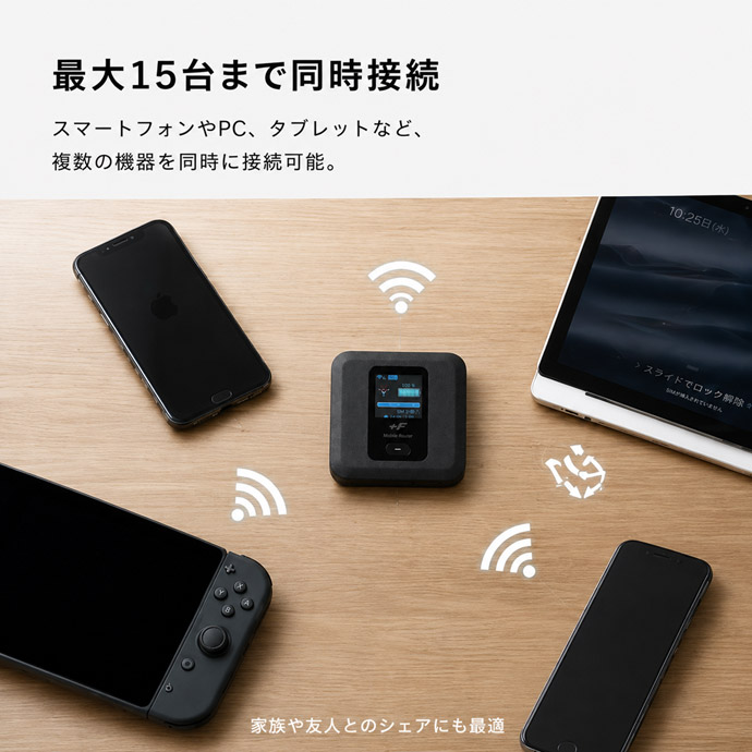 モバイルWi-Fiルーター +F FS030W FUJISOFT SIMフリー クレードル付き