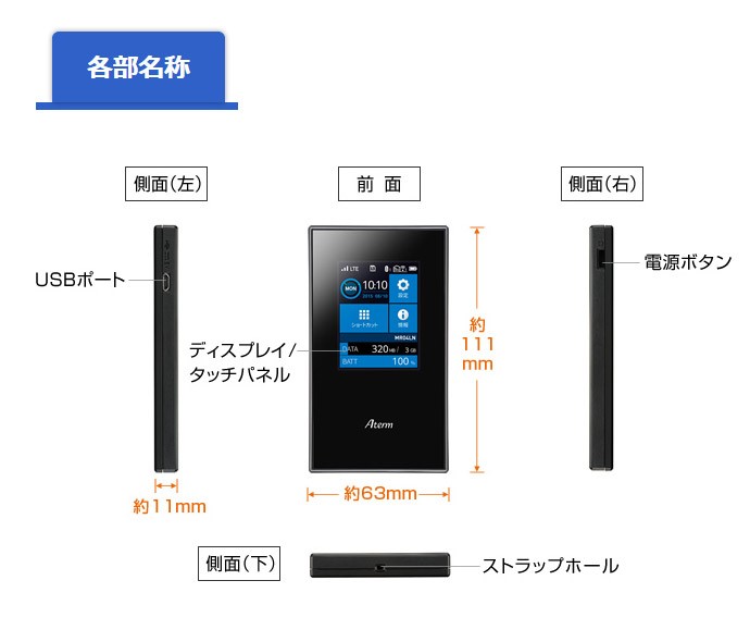 NECプラットフォームズ SIMロックフリー LTE モバイルルーター Aterm 