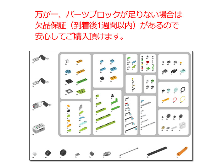 LEGO（レゴ） プログラミング ロボット 教育版 パーツブロック欠品保証