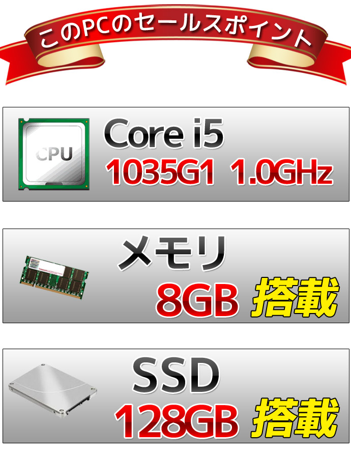 Surface Laptop ノートパソコン Windows11 Go Model 1943 サーフェス