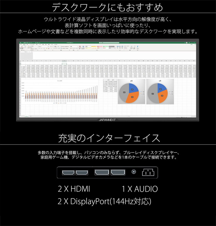【価格相談◎】ONEUS CD セット まとめ売り 34枚 価格相談◎】ONEUS CD セット まとめ売り 34枚