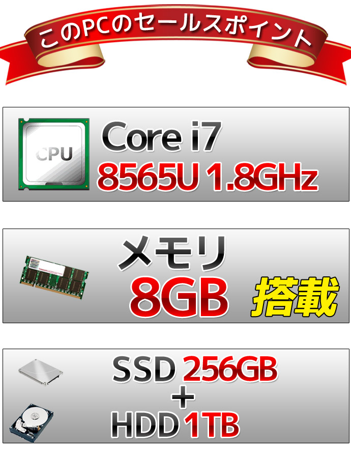 LIFEBOOK AH ノートパソコン Windows11 富士通 AH53/D1 FMVA53D1W Core