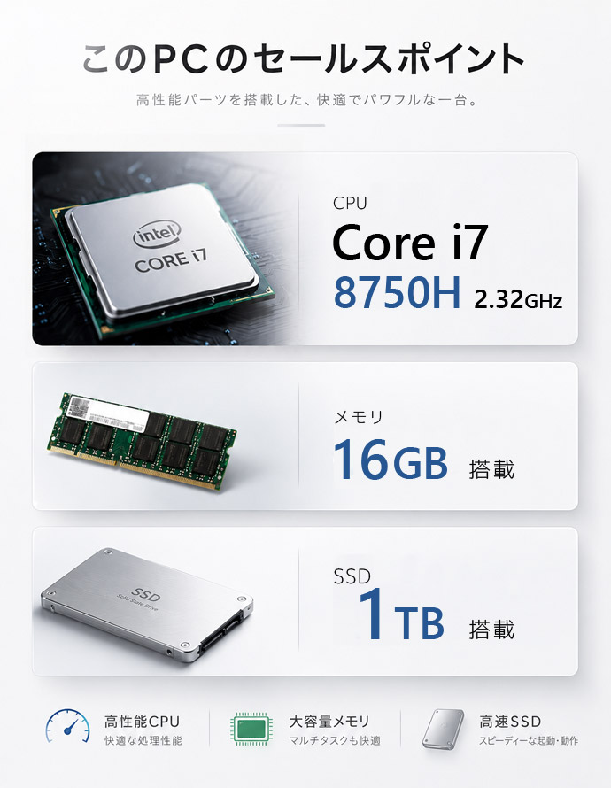 MacBook Pro Apple Macbook 15-inch,2018 MR932J/AのCTOモデル