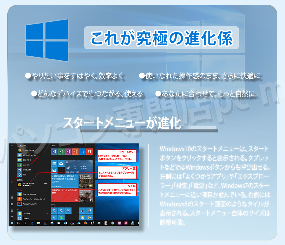 ノートパソコン ノートPC Win10 Microsoft Office2021 Intel Celeron〜Core i7 新品SSD256GB  メモリ4GB 無線 15.6インチ オーダーメイド アウトレットPC