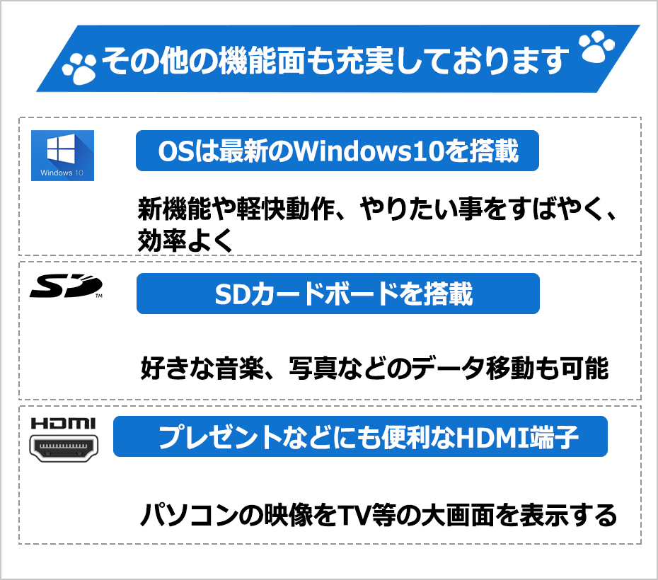 中古 ノートパソコン ノートPC 第4世代Corei5 Win10 MS Office2019 