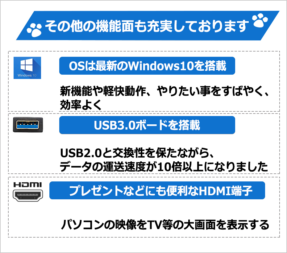 デスクトップパソコン 中古パソコン 第6世代 Corei5 MS Office2019 Win10 WIFI 新品SSD256GB メモリ8GB  DVD Bluetooth HDMI USB3.0 DELL optiplex 5050 :D750A-4-500-2010-win10:パソコン専門店 PC-M - 通販 - Yahoo!ショッピング