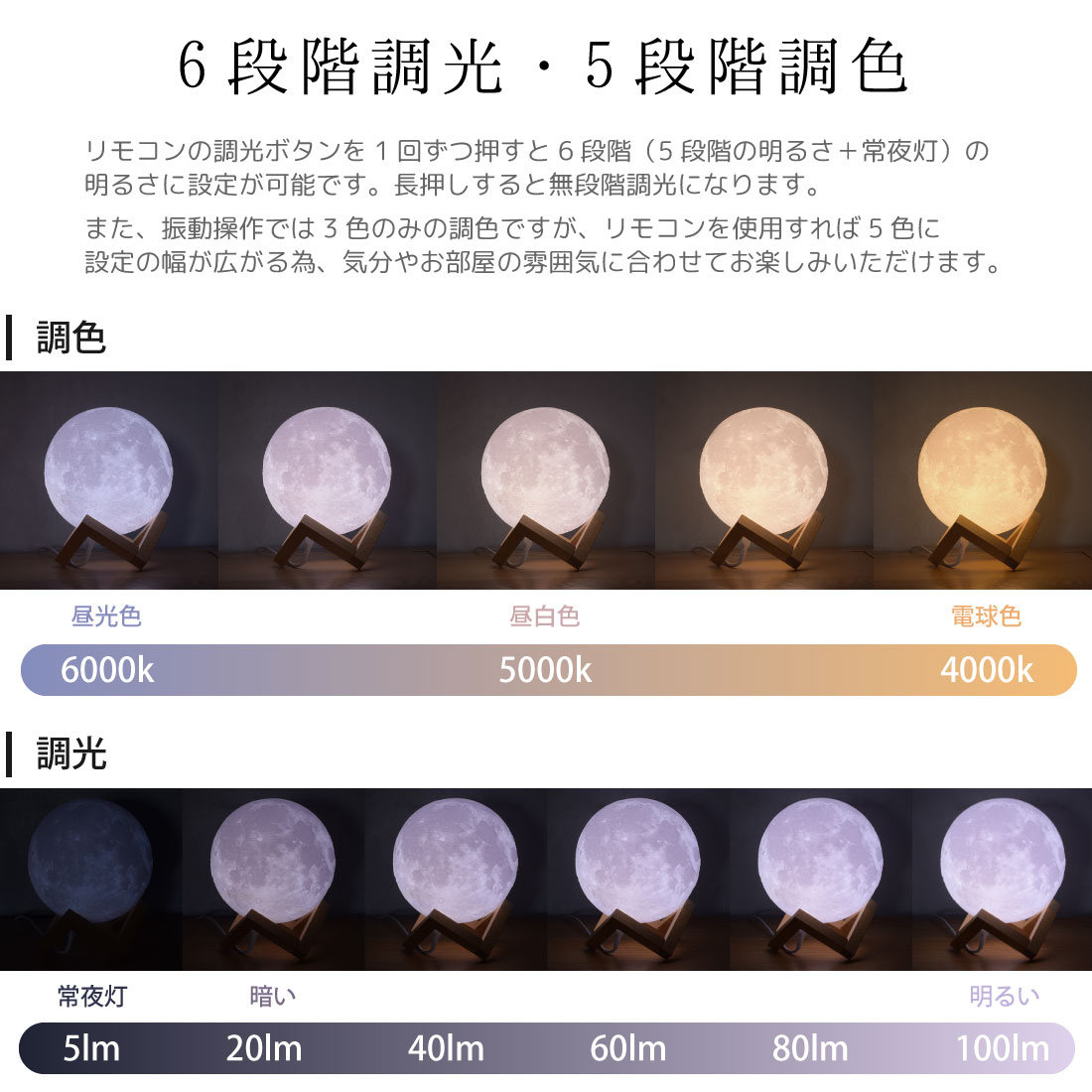 月ライト 22cm 間接照明 化粧箱 リモコン付 USB給電式 テーブルランプ