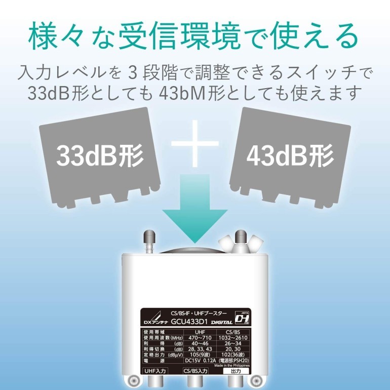 お手軽価格で贈りやすい あすつく DXアンテナ CU43AS 2K 4K 8K 対応 CS BS-IF UHFブースター 33dB 43dB共用形  即納 送料無料 whitesforracialequity.org