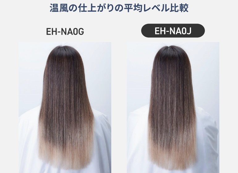 Panasonic（パナソニック） ナノケア EH-NA0J-W ウォームホワイト