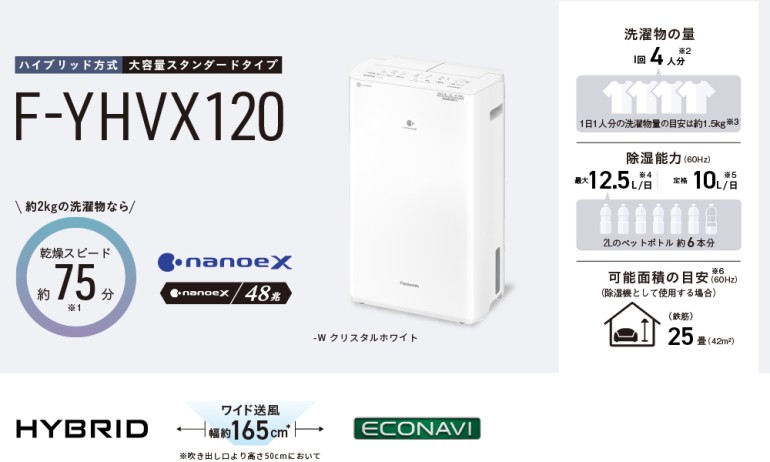 お礼や感謝伝えるプチギフト パナソニック F-YHVX120-W ハイブリッド