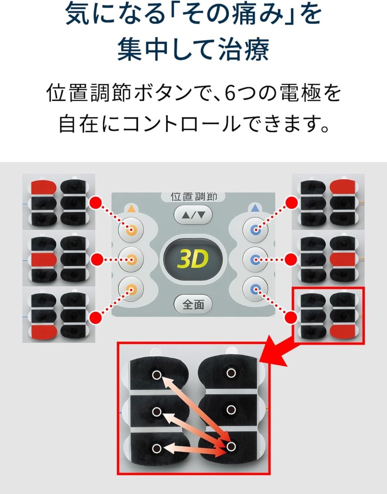 Panasonic（パナソニック） オムロン 低周波治療器 3Dエレパルス プロ