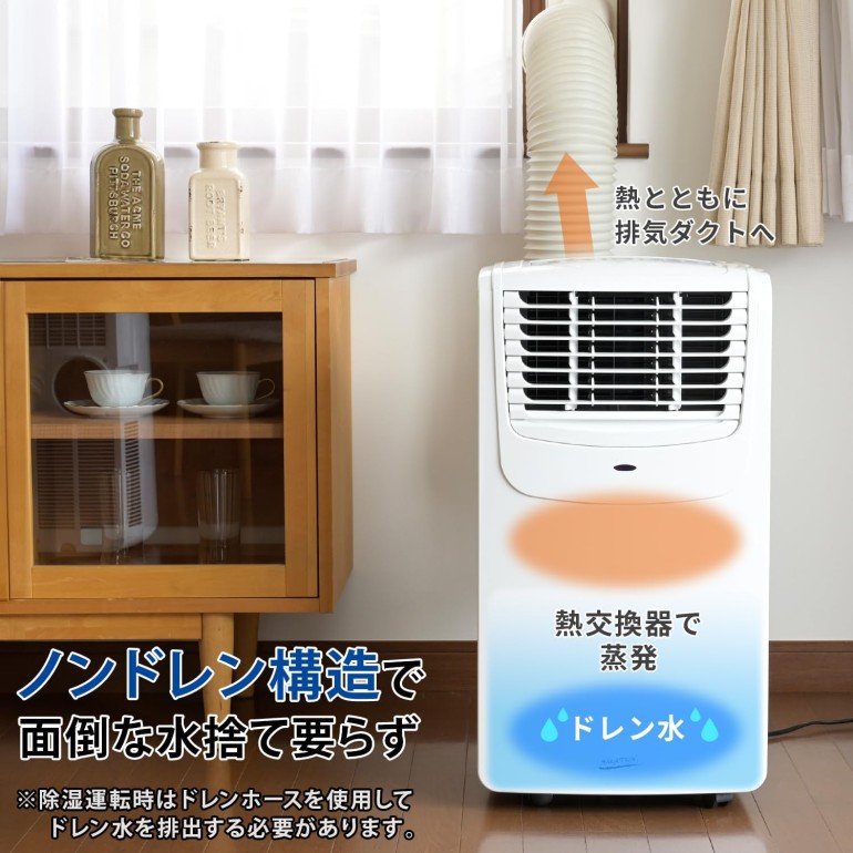 ナカトミ 移動式エアコン MAC-20N スポットクーラー スポットエアコン