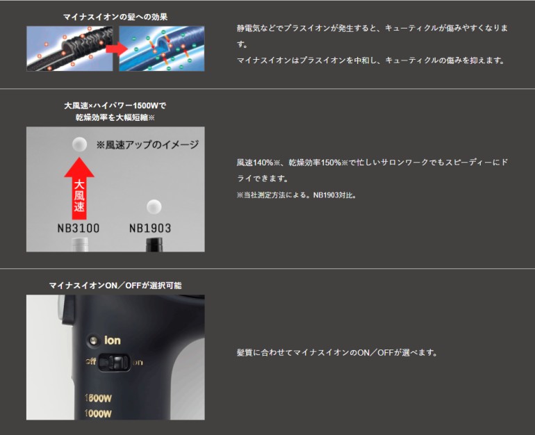 テスコム マイナスイオンヘアードライヤー ノビー NB3100-W ホワイト