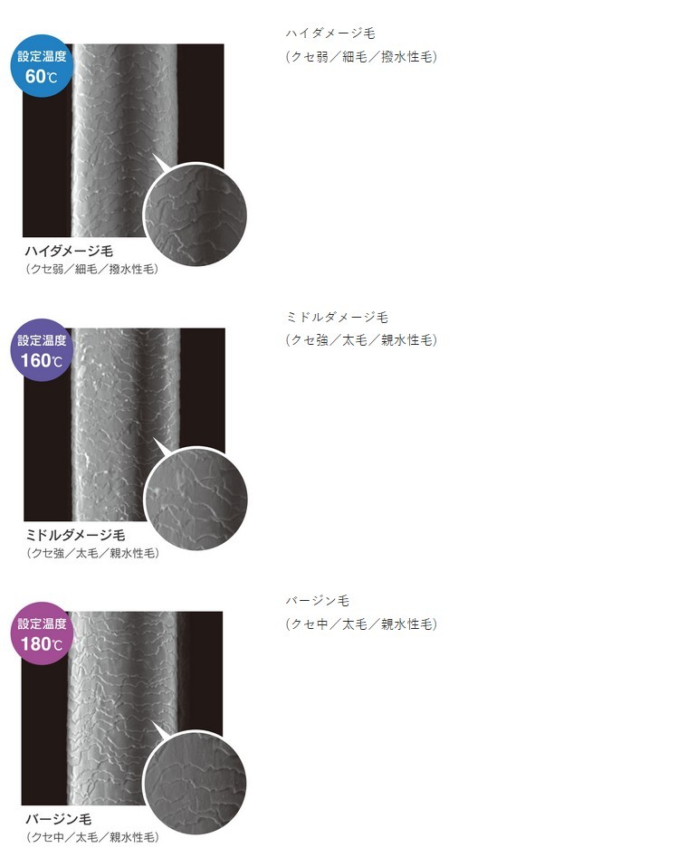 CREATEs（クレイツ） 正規品 クレイツイオン エレメアカール 32mm SC