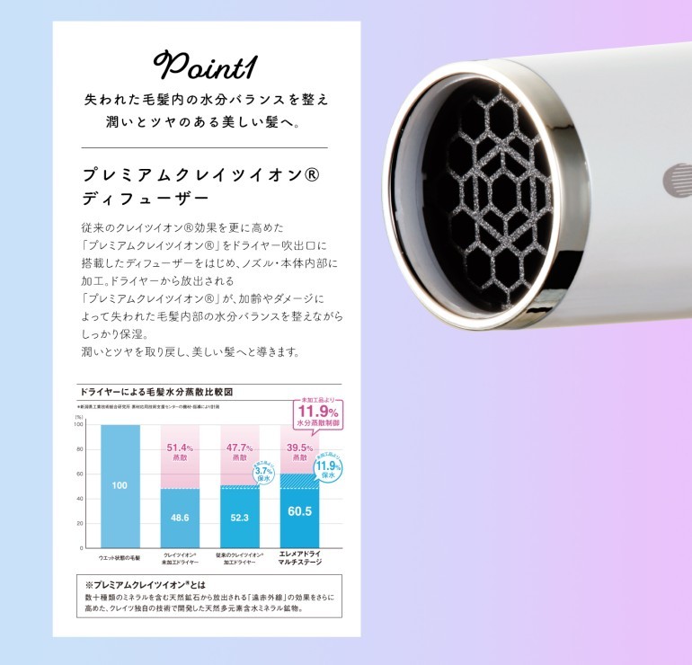 CREATEs（クレイツ） あすつく 正規品 エレメアドライ マルチステージ