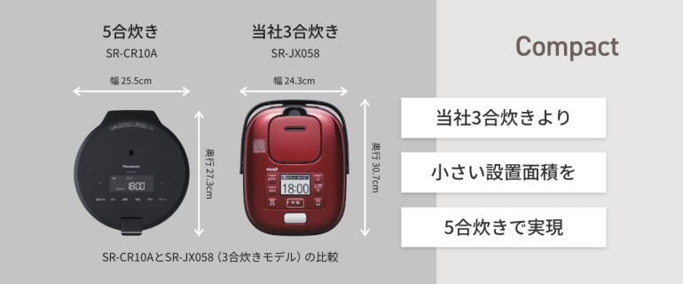 Panasonic（パナソニック） 圧力IHジャー炊飯器 SR-CR10A-K ブラック
