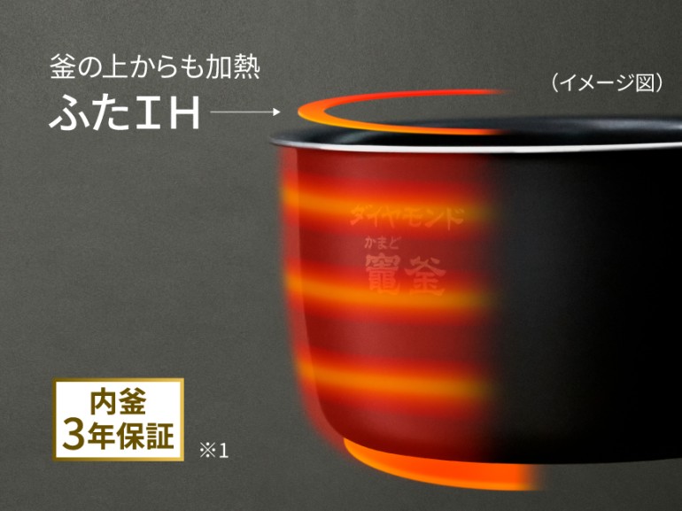 新品・未使用　SR-M10B-W パナソニック　ホワイト色　白 パナソニック おどり炊き SR-M10B-W [ホワイト] 価格比較 - 価格.com