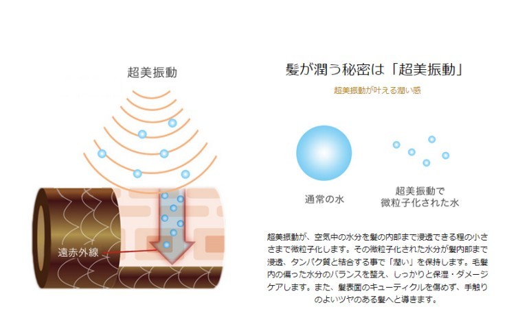 ヘアドライヤー xtera p-up terahertz dryer 楽天市場】P-UP エクステラ テラヘルツドライヤー 2G